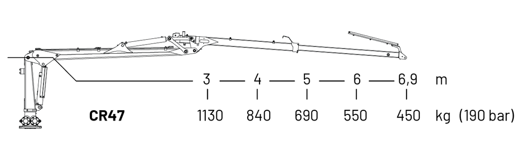 CR47 Crane lifting capacity
