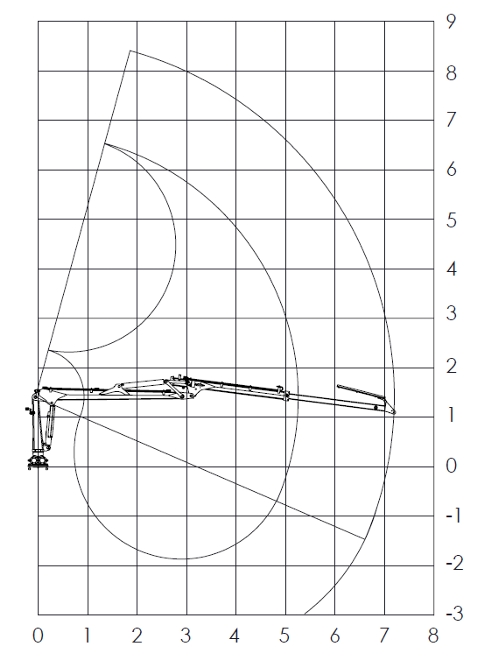 CR57 Crane Lifting diagram