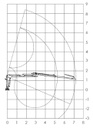 CR67 Crane Lifting diagram